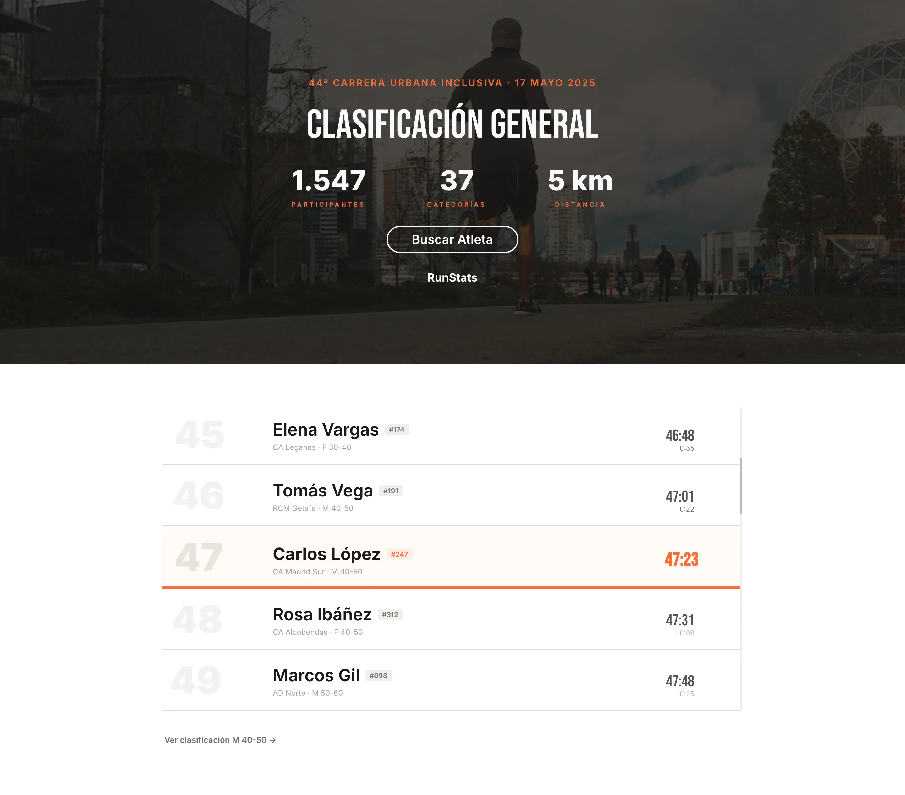 Pantalla 3 · Clasificación General — tabla de resultados con fila destacada