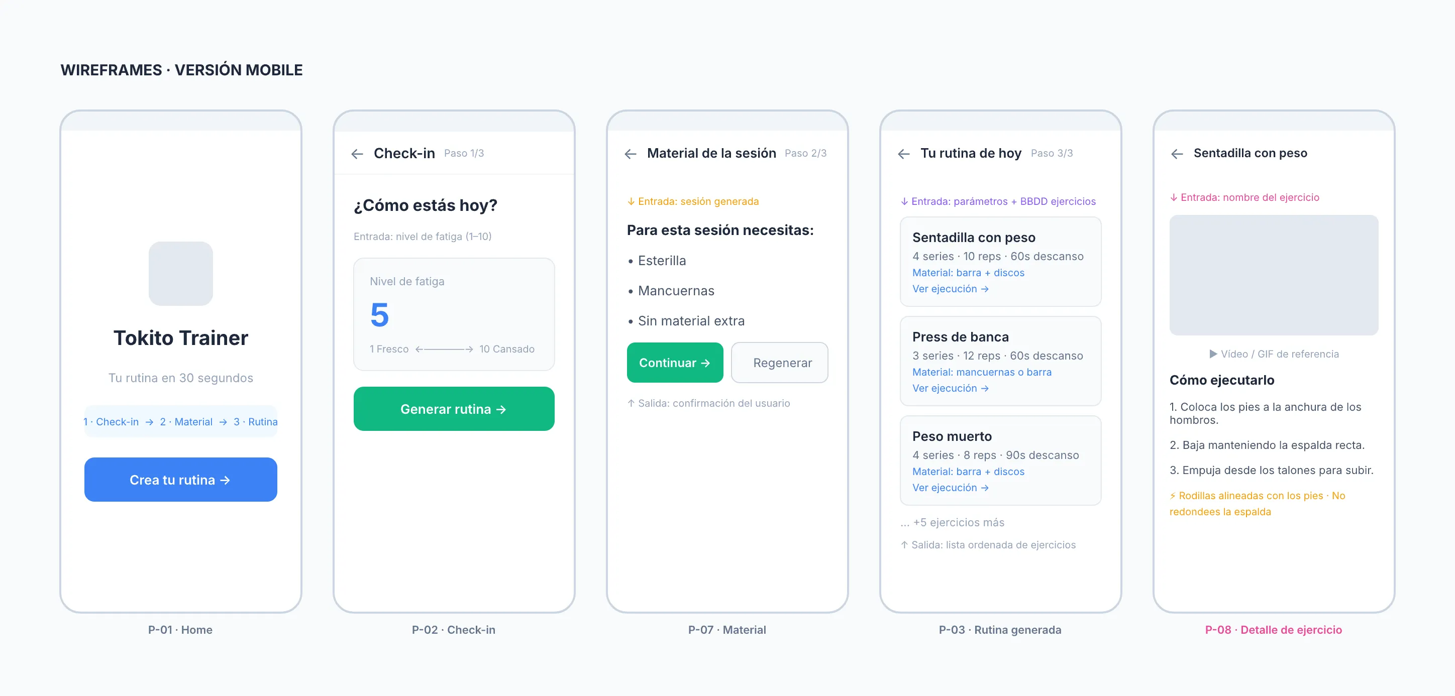 Tokito Trainer — wireframes del flujo de pantallas